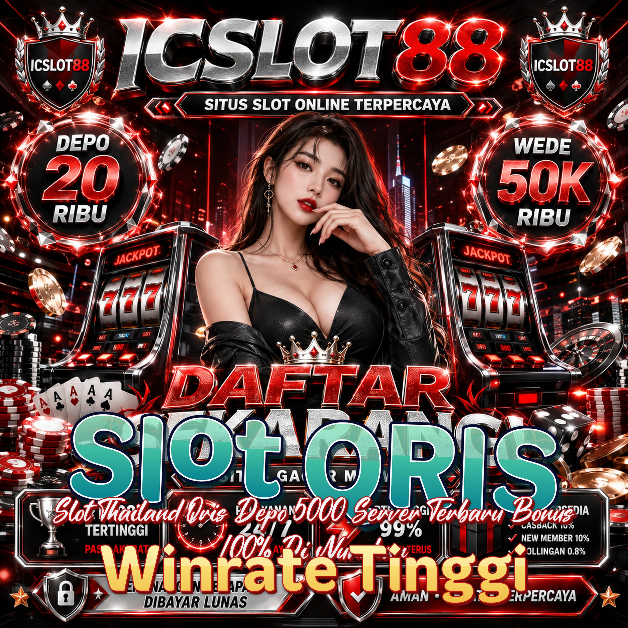 Slot QRIS